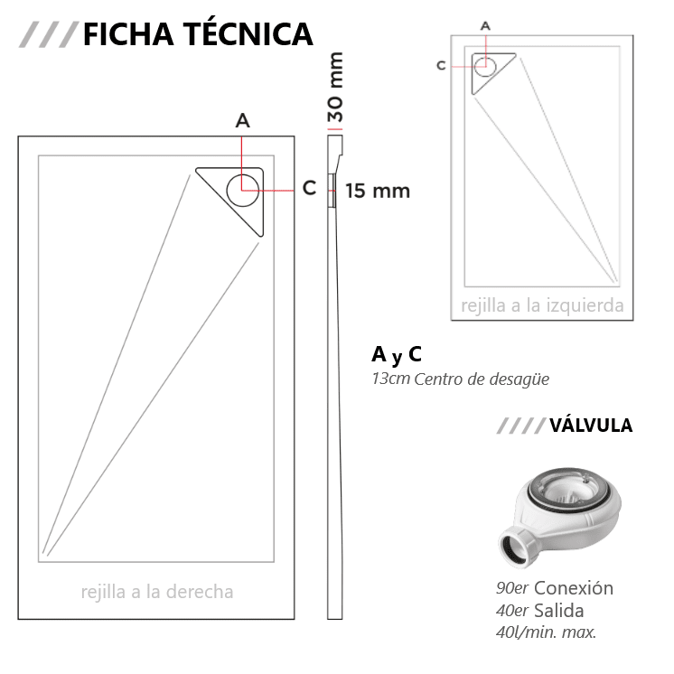 Plato de ducha resina TRINITY ANTRACITA - Entorno baño